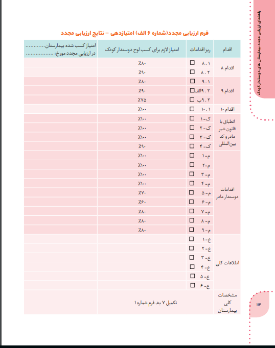 فرم جمع بندی شماره سه